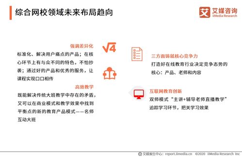 艾媒咨詢 后疫情時代中國在線教育行業研究報告
